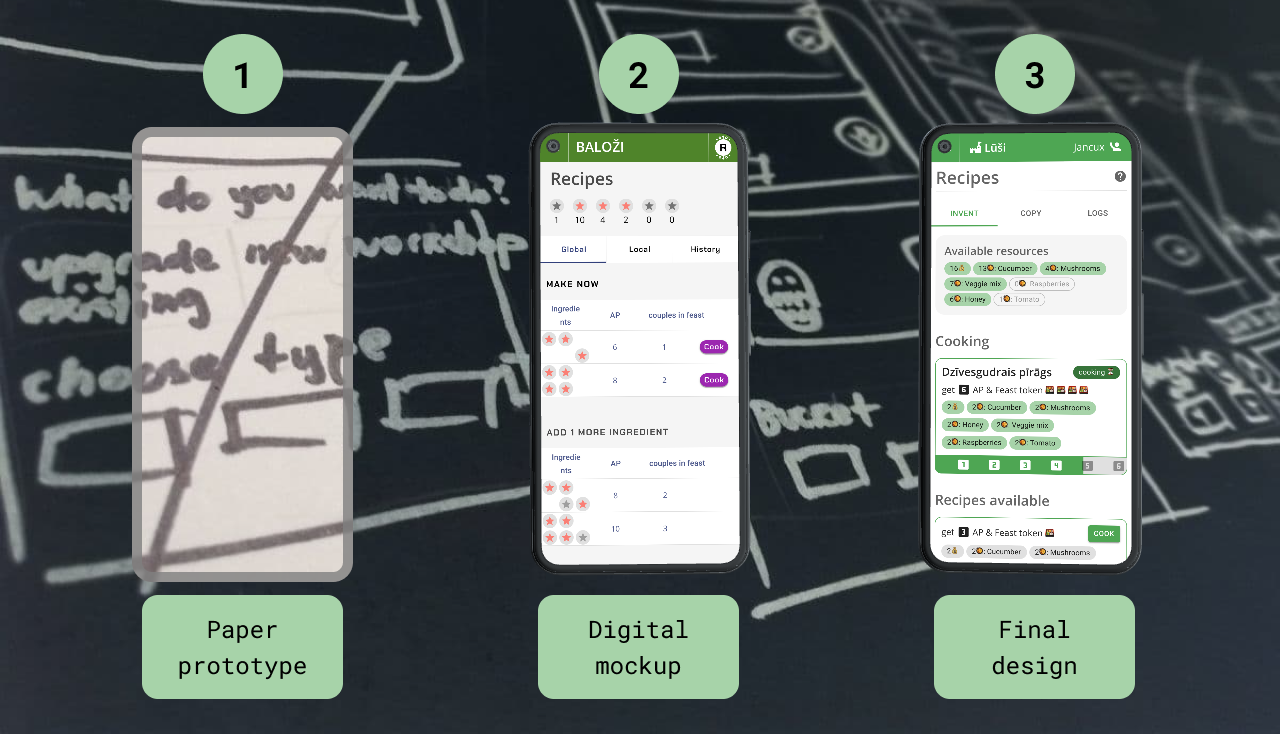 Three mobile phones, each with app design: paper, digital, final. A paper with app prototype with sharpie in the background.