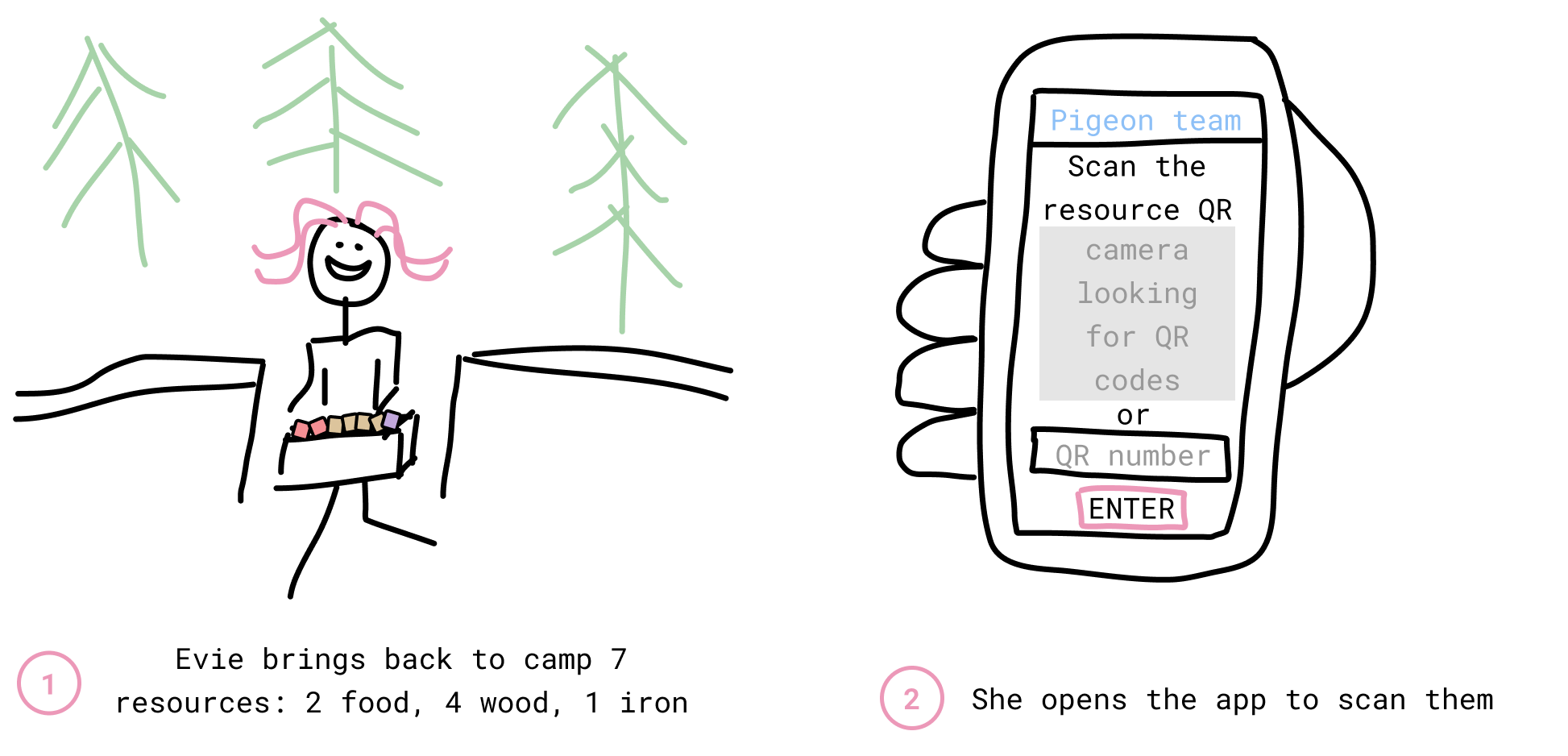 First two side by side scenes drawn by hand about a girl using an app in forest.